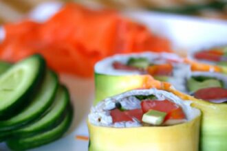 Avocado and Salmon Rolls: A Perfect Blend of Taste & Health