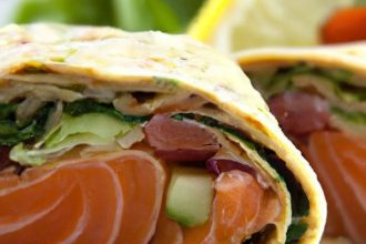 Unlock Flavor: The Ultimate Guide to Smoked Salmon Wraps
